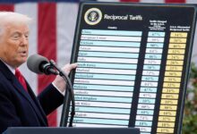 Photo of Trump prezice prăbușirea economiei americane dacă tarifele vor fi ridicate