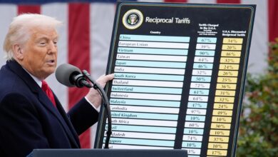 Photo of Trump prezice prăbușirea economiei americane dacă tarifele vor fi ridicate